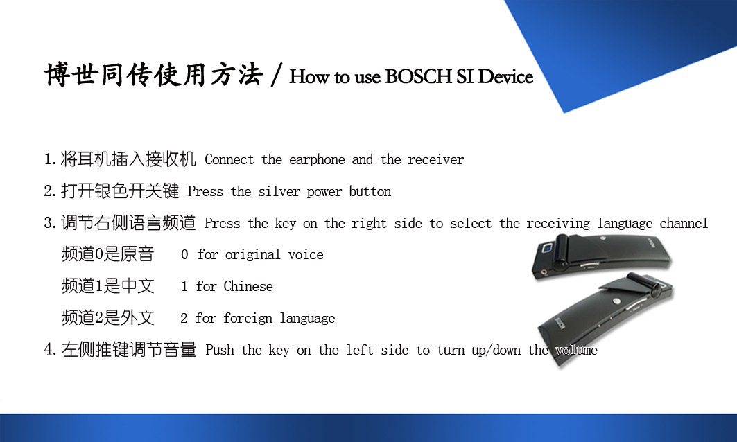 博世同傳接收機LBB 4540/04